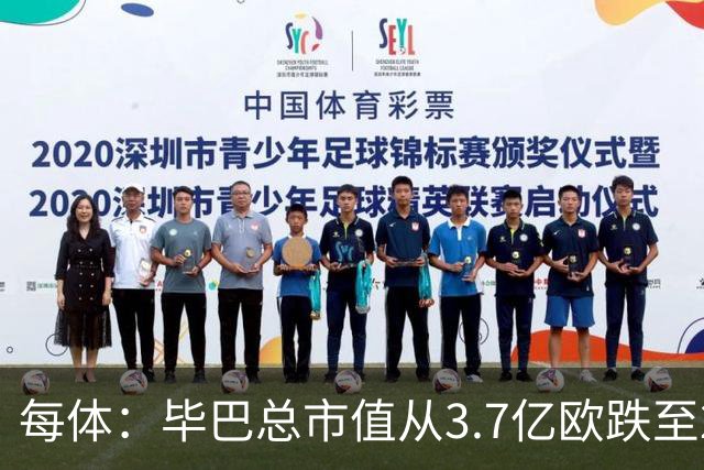 每体：毕巴总市值从3.7亿欧跌至2.29亿欧 尼科身价降至4000万欧